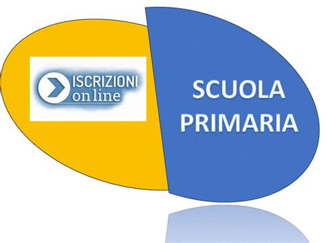 Iscrizioni – IC CIALDINI MEDA.